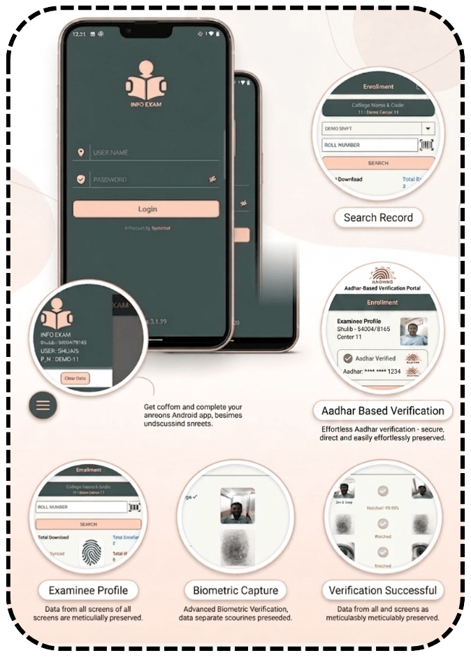 InfoExam Introduction